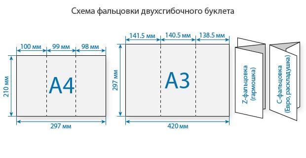 буклет А4