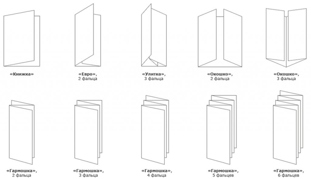 буклеты
