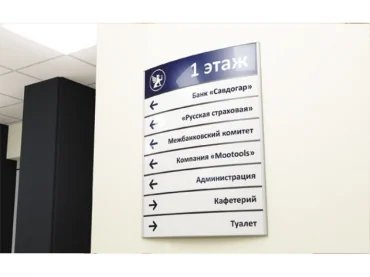 Навигационное табло Навигационное табло