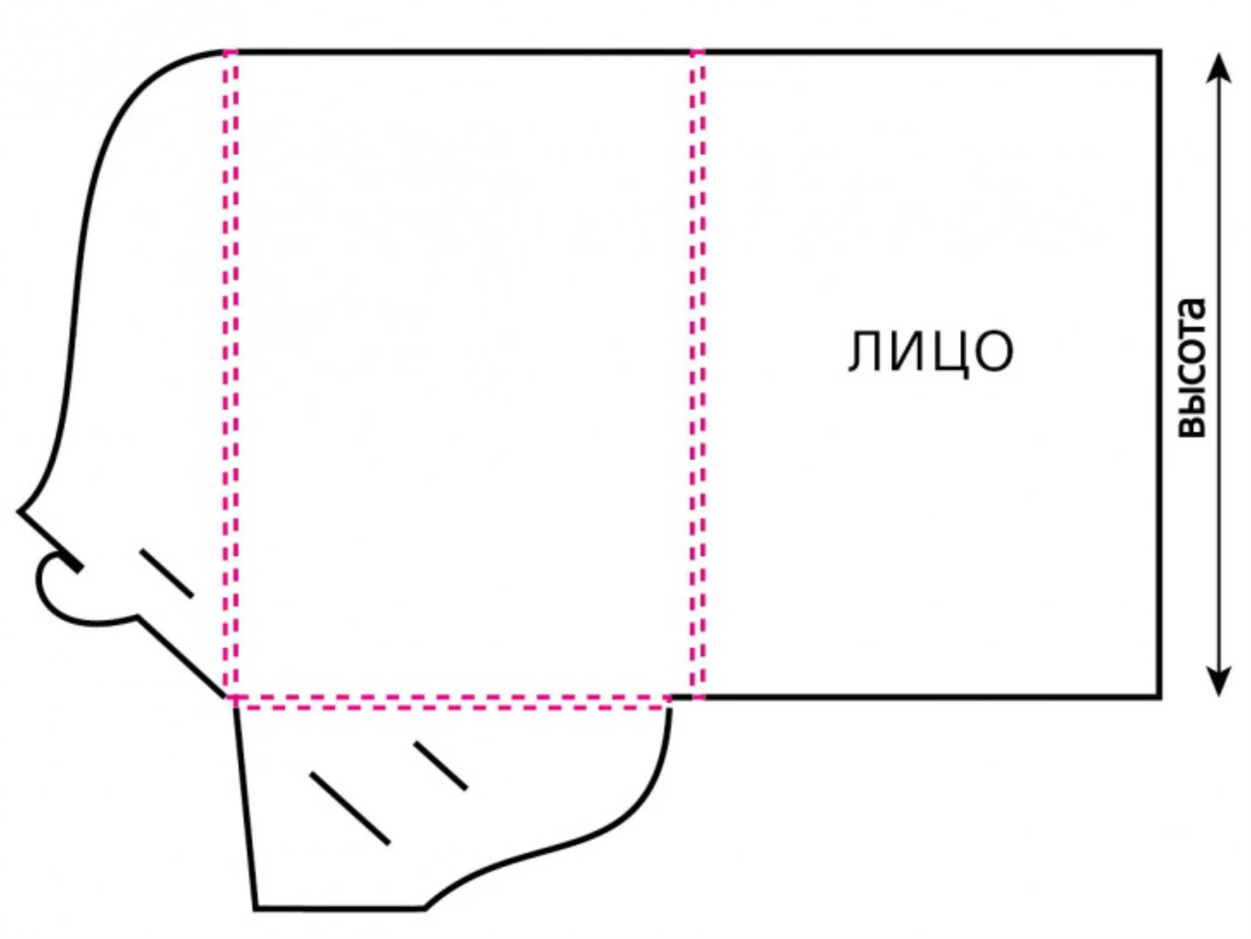 Изготолвениепапокx