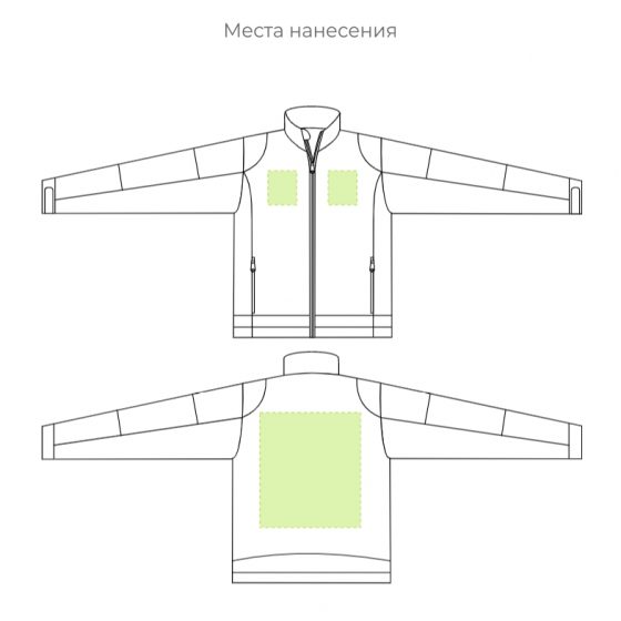 Нанесение логотипа на куртки