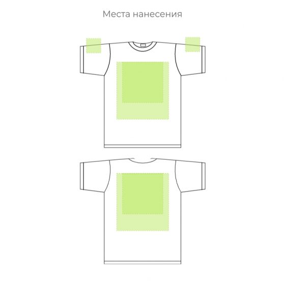 Нанесение логотипа на рабочу футболку