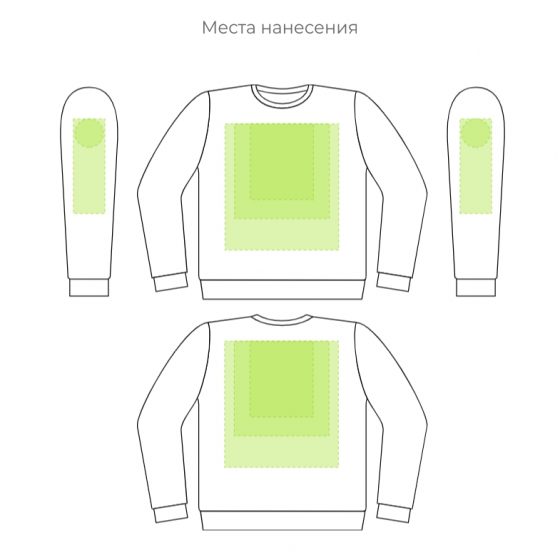 Нанесение логотипа на толстовки