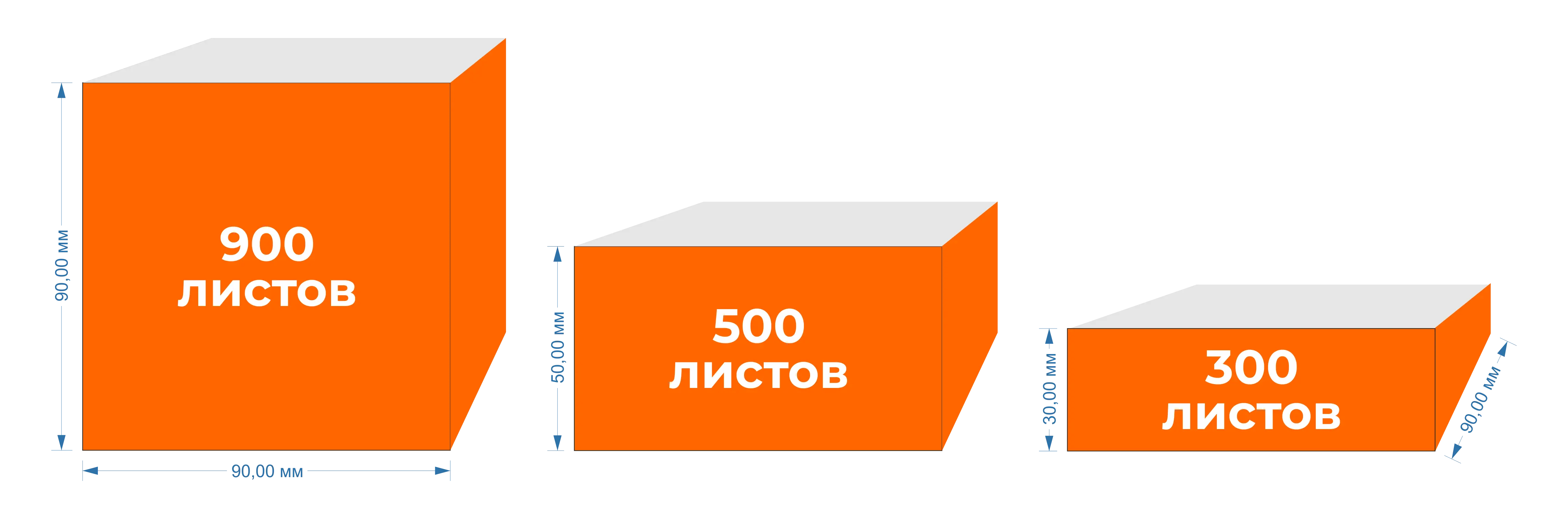 Размеры кубариков